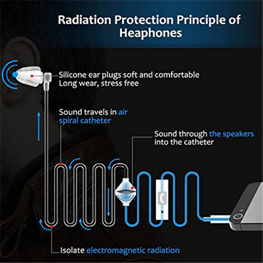 3.5mm Air Tube In Ear Phone Earphone Anti Radiation Earpiece with Microphone - Transparent