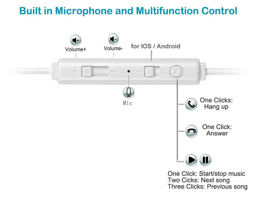 3.5mm Air Tube In Ear Phone Earphone Anti Radiation Earpiece with Microphone - Transparent